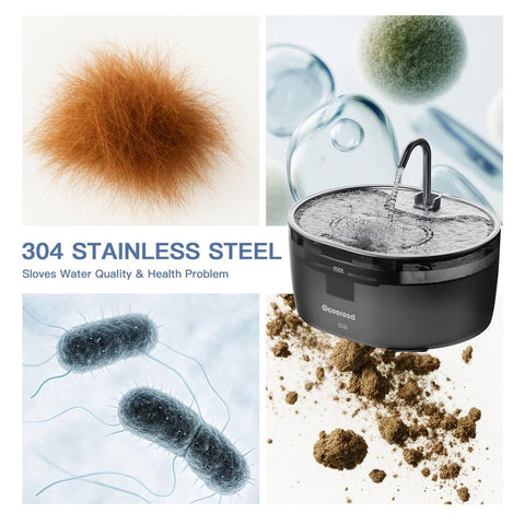 Today'S Deals - Geoorood 3.2L/0.85Gallon/108.2Oz Cat Water Fountain - 304 Stainless Steel, Dual-Mode, LED Alert, 20Db Quiet, Bpa-Free ABS, Pet-Friendly, Dishwasher-Safe #Cozyvibes