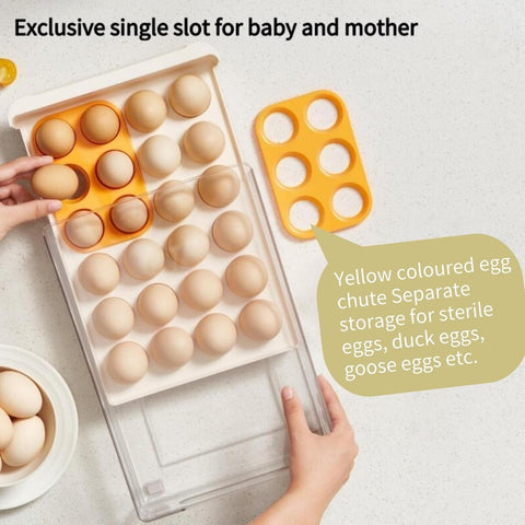Egg Storage Container for Refrigerator, Clear Egg Drawer 24 Capacity Egg Holder Egg Tray with Non-Slip Pads, BPA Free, 2 Pack