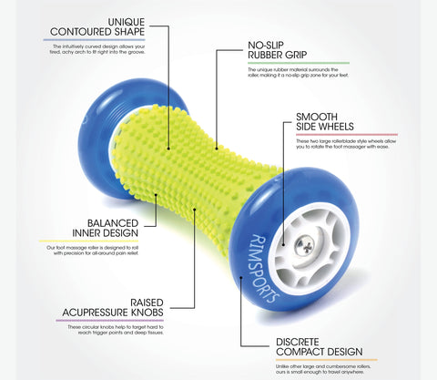 Foot Massager Roller for Pain Relief Heel Spurs and for Runners