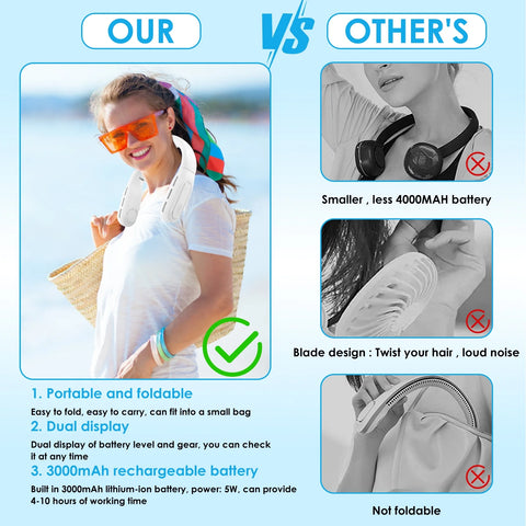Portable Neck Fan Foldable Wearable Personal Fan 3000Mah Rechargeable Neck Cooler Fan USB Neck Fans with Display Low Noise Hanging Neck Fan 3 Speeds Hands Free Mini Nack Fans for Home Office Outdoor