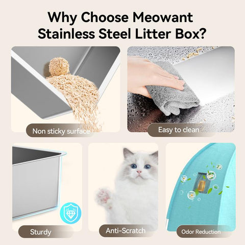 Meowant LB05 3-In-1 Stainless Steel Cat Litter Box Large Splash-Proof Odor-Resistant Detachable Cover Eco-Friendly Blue-Green Design with Oxford Fabric Cover and Litter Mat