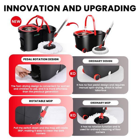 AHF NEW MODEL Microfiber Spin Mop R-2/R-2S Quick Dry & Clean 360° Rotation Floor Bucket Cleaning System Hands-Free Red Standard Model Convenient Foldable Design Saves Space Efficient Microfiber Head for Thorough Dirt Removal