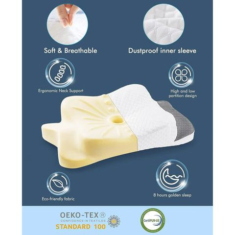 Memory Foam Pillow, Cervical Pillow for Neck Pain Relief, Ergonomic Pillow with Arm Hole Adjustable Contour Pillow for Side/Back/Stomach Sleeper
