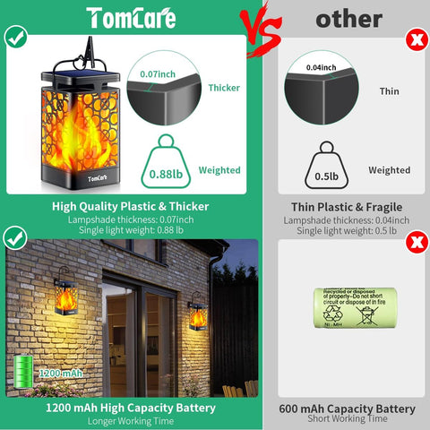 Solar Lanterns Outdoor Upgraded Flickering Flame Waterproof Hanging Lanterns Decorative Solar Powered LED Christmas Lights for Patio Deck Yard, 2 Pack