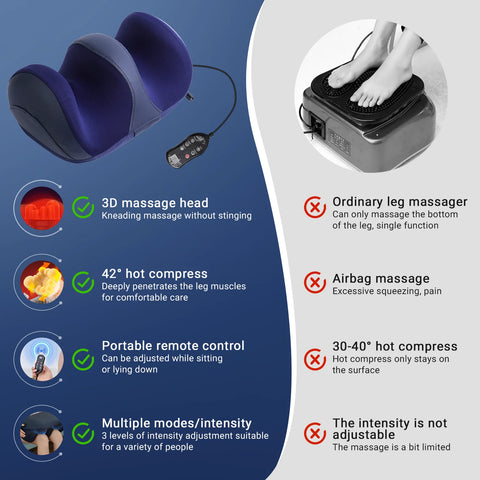 Shiatsu Foot Massager Machine with Heat, Foot and Calf Massager with Massage Roller, Deep Tissue Massager for Foot Massage and Calf Massage, Gifts for Mom & Dad